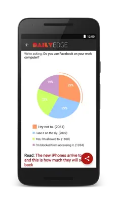 DailyEdge.ie android App screenshot 4